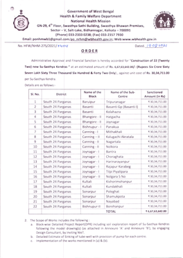 New Su-Swasthya Kendras at South 24 Parganas