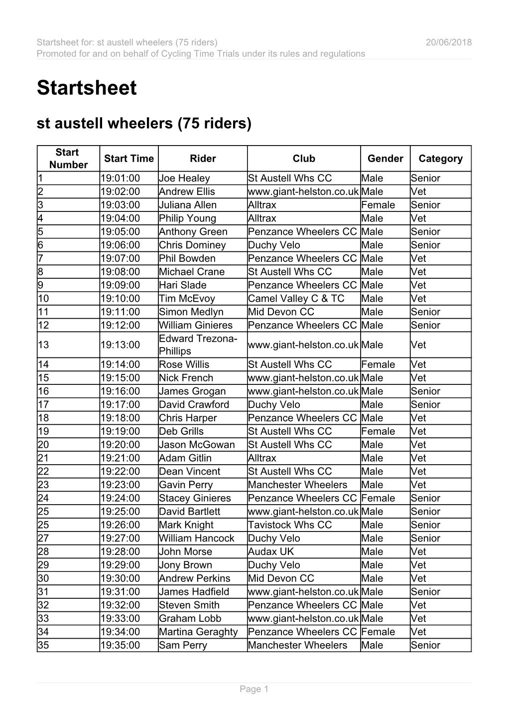 Download Startsheet