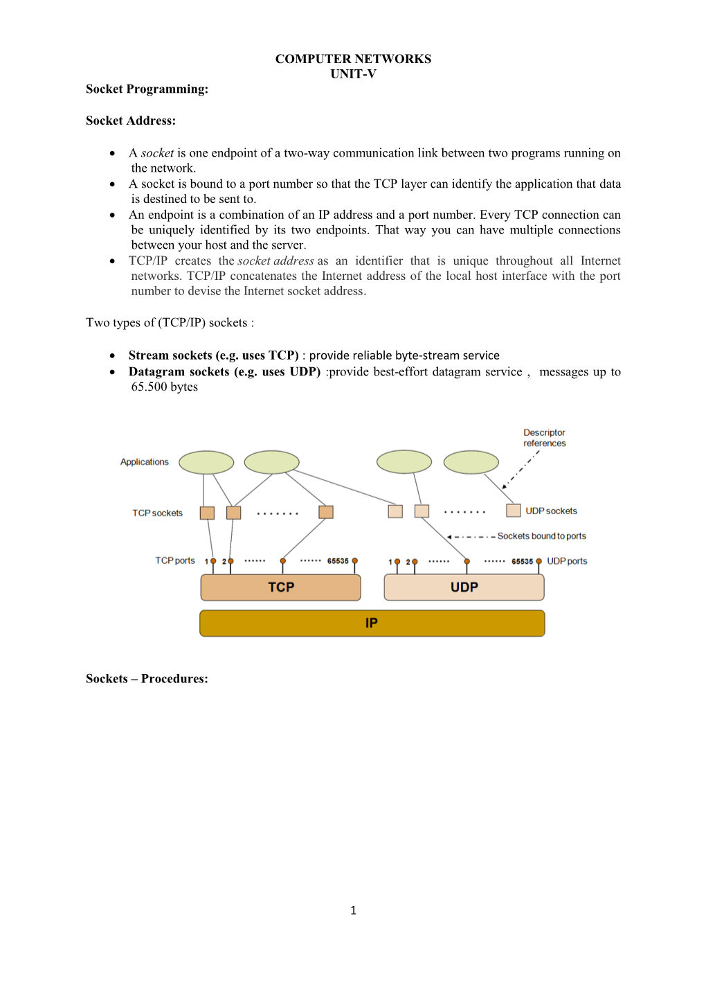 1 COMPUTER NETWORKS UNIT-V Socket