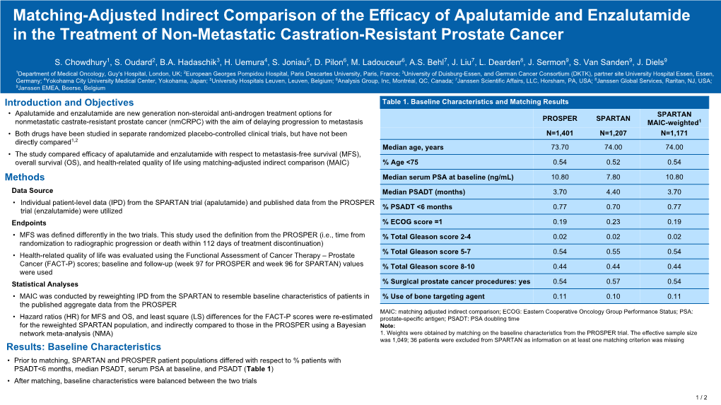 Matching-Adjusted Indirect Comparison of the Efficacy of Apalutamide and Enzalutamide in the Treatment of Non-Metastatic Castration-Resistant Prostate Cancer