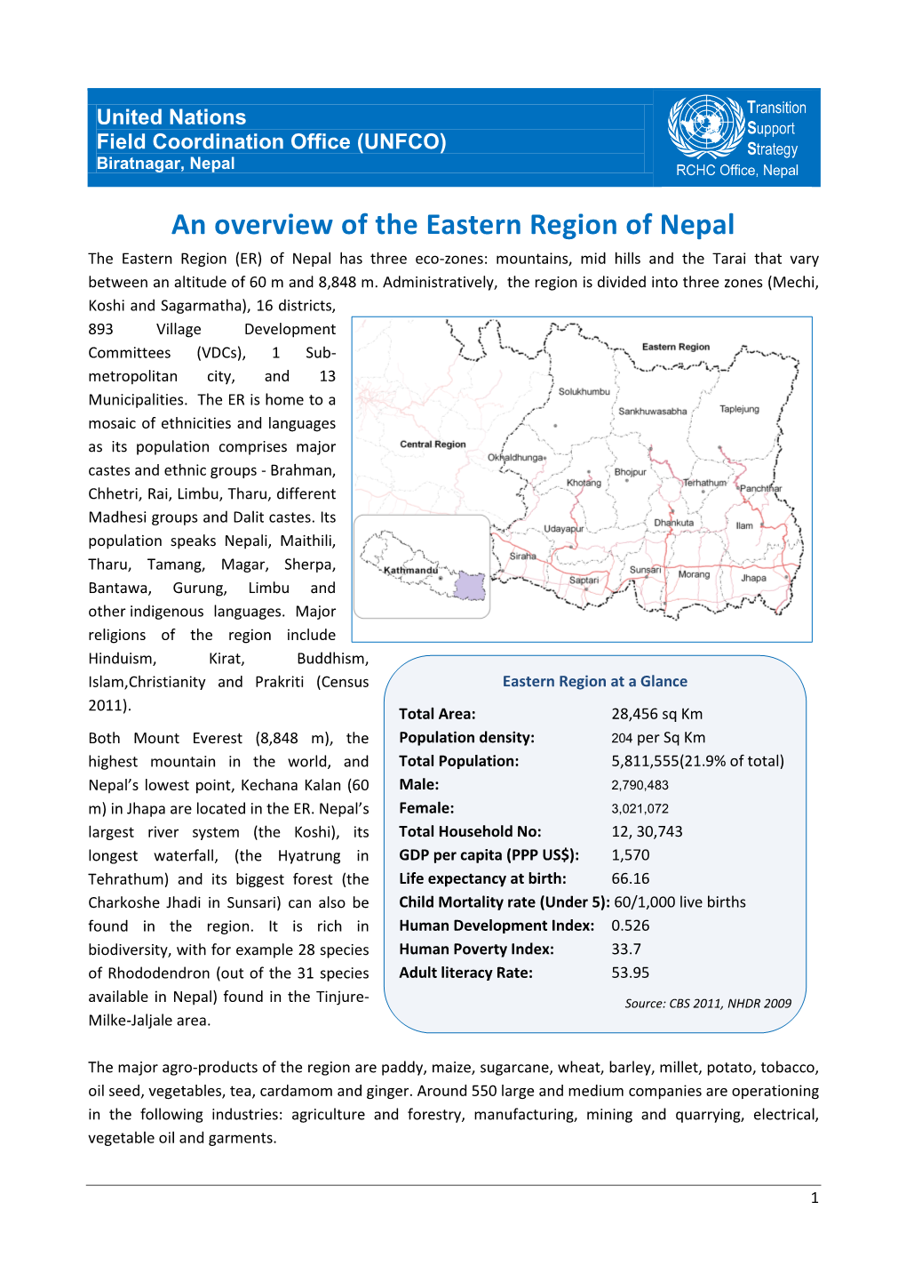 An Overview of the Eastern Region of Nepal