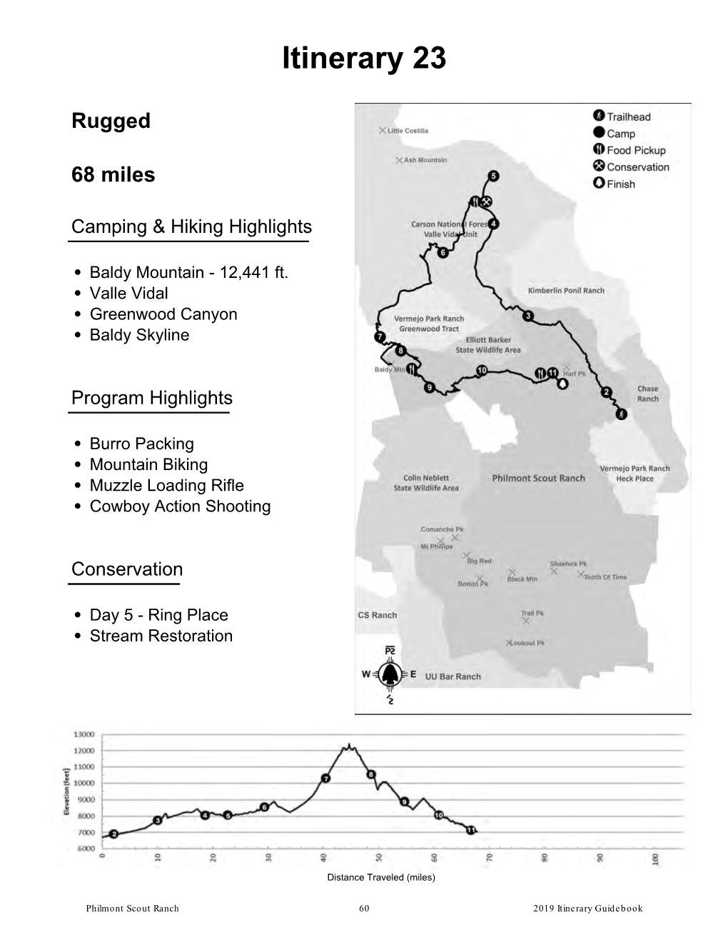 Itinerary 23