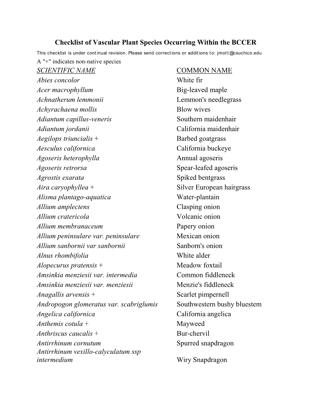 Checklist of Vascular Plant Species Occurring Within the BCCER