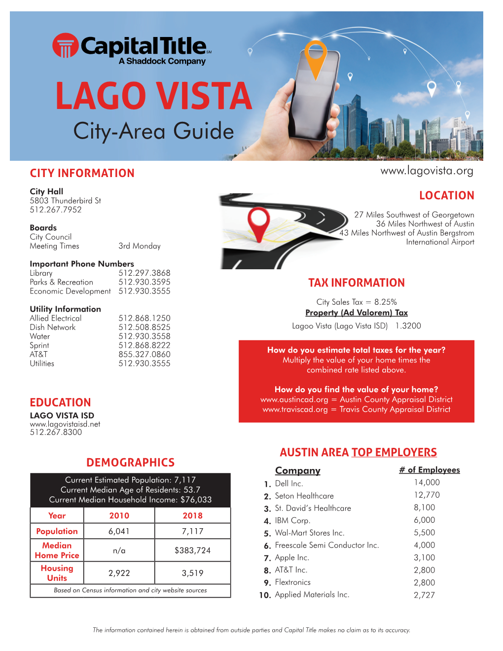 LAGO VISTA City-Area Guide