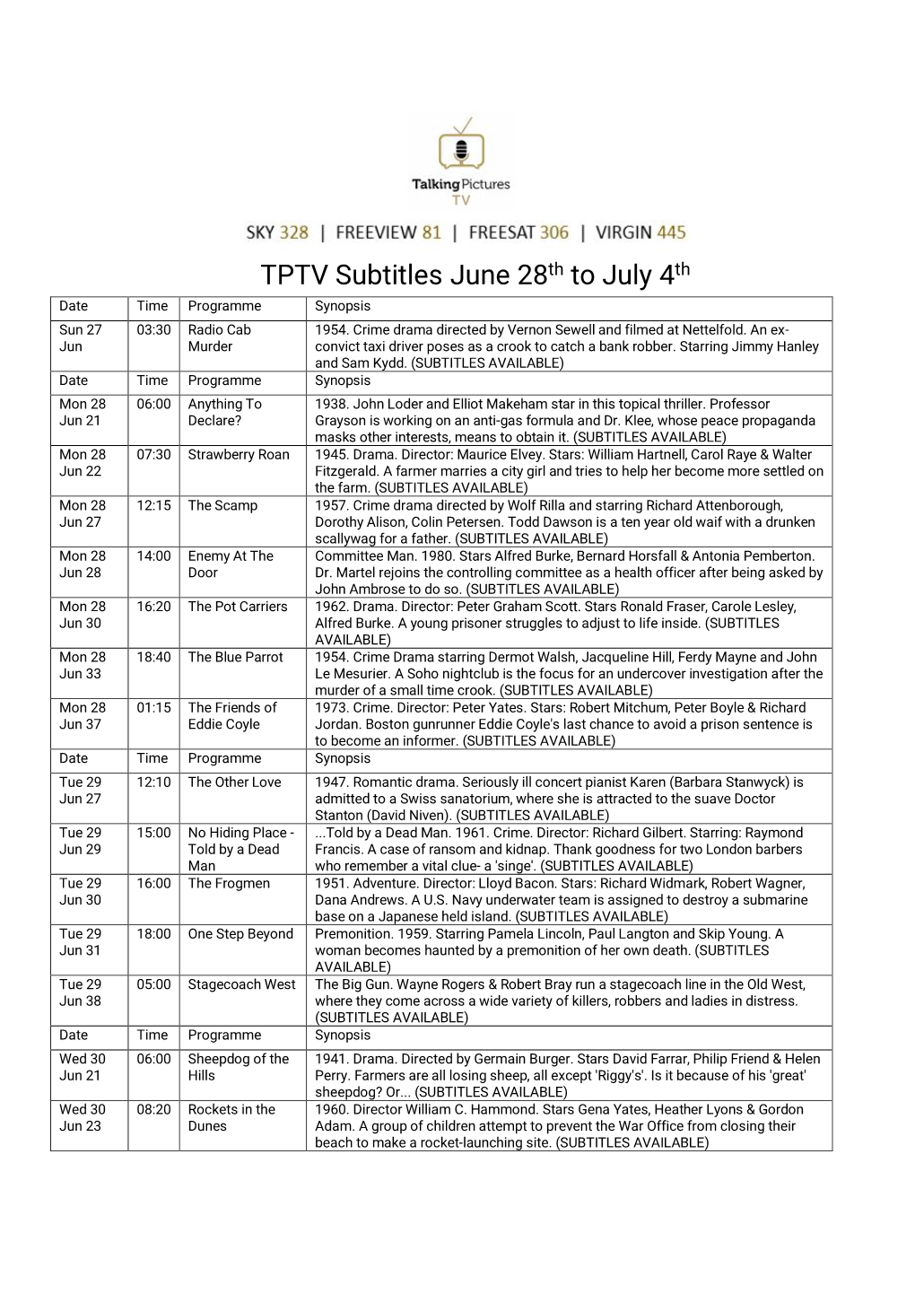 TPTV Subtitles June 28Th to July 4Th Date Time Programme Synopsis Sun 27 03:30 Radio Cab 1954