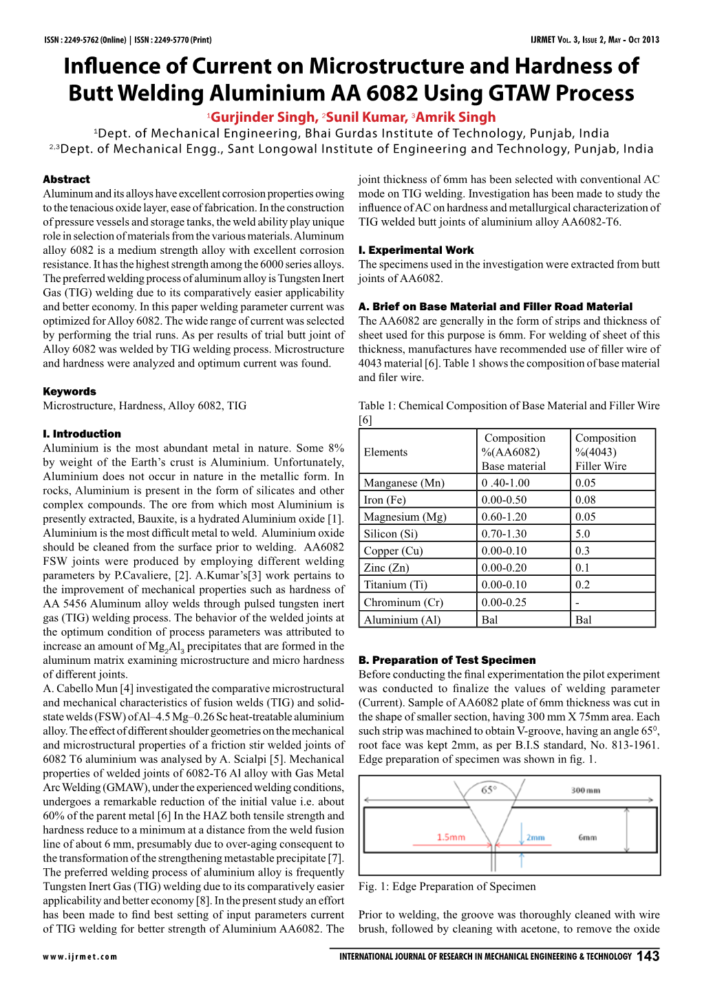 Influence of Current on Microstructure and Hardness of Butt Welding Aluminium AA 6082 Using GTAW Process 1Gurjinder Singh, 2Sunil Kumar, 3Amrik Singh 1Dept