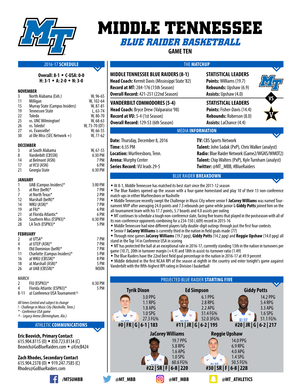 Middle Tennessee Blue Raider Basketball Game Ten