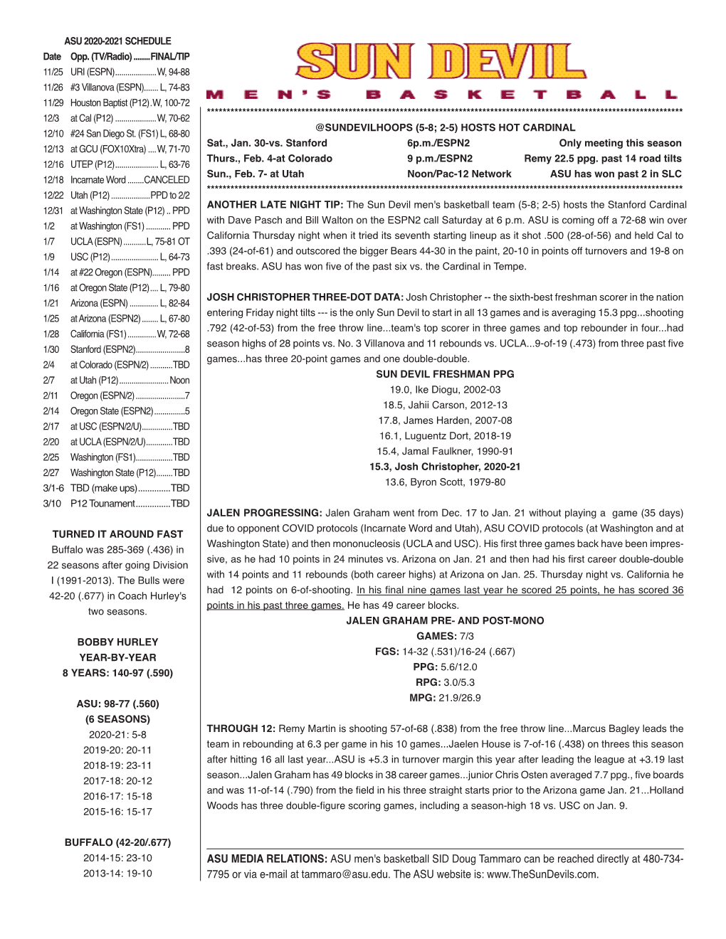 ASU Men's Basketball SID Doug Tammaro Can Be Reached Directly at 480-734- 2013-14: 19-10 7795 Or Via E-Mail at Tammaro@Asu.Edu