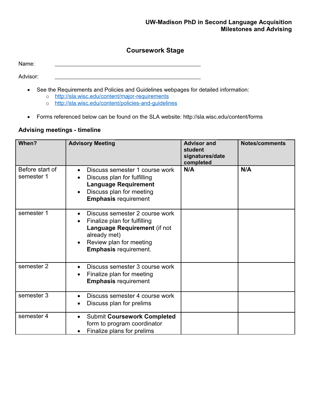 UW-Madison Phd in Second Language Acquisition