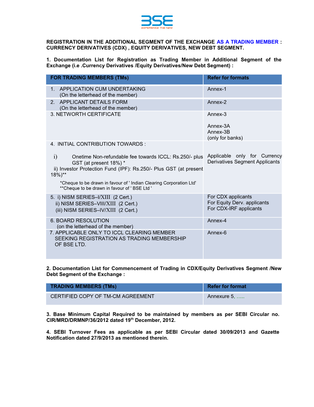 Registration in the Additional Segment of the Exchange As a Trading Member : Currency