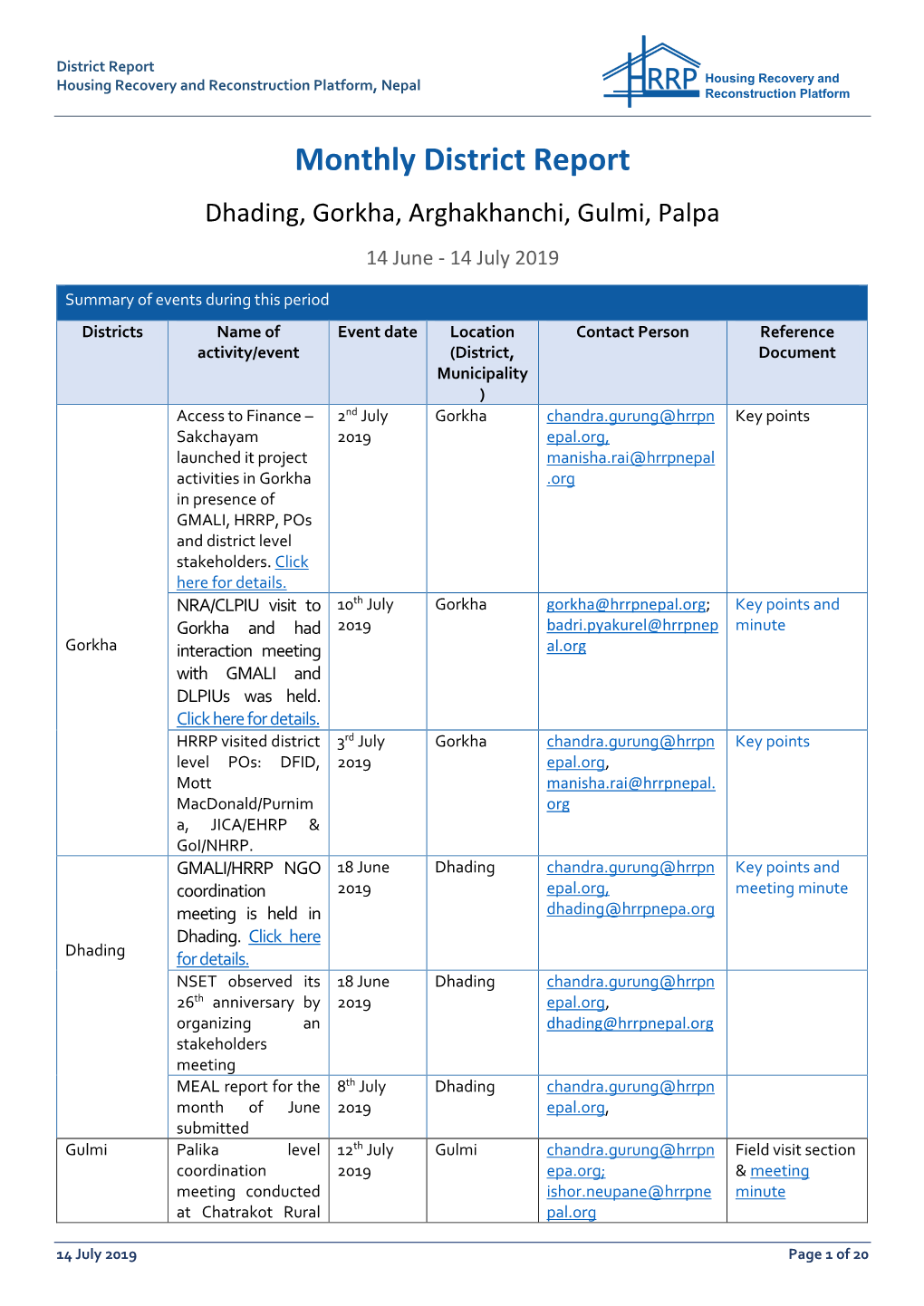 Monthly District Report Dhading, Gorkha, Arghakhanchi, Gulmi, Palpa 14 June - 14 July 2019