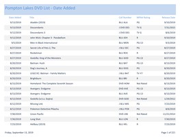 Pompton Lakes DVD List - Date Added