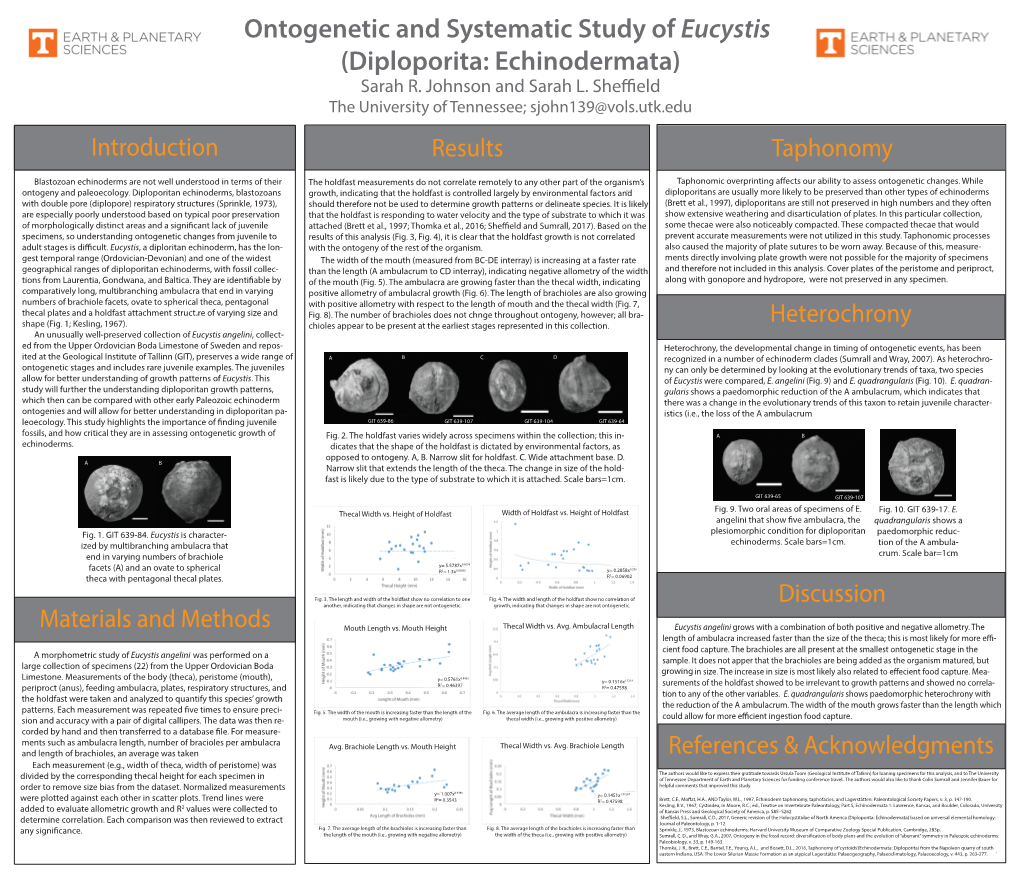 Ontogenetic and Systematic Study of Eucystis (Diploporita: Echinodermata)