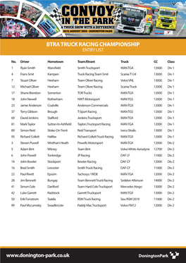Btra Truck Racing Championship Entry List