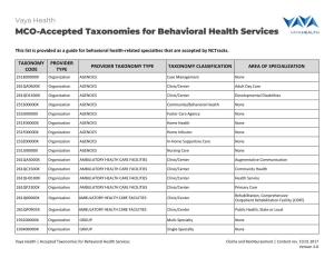 This List Is Provided As a Guide for Behavioral Health-Related Specialties That Are Accepted by Nctracks