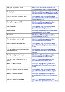 Wiki List at Mar 2018