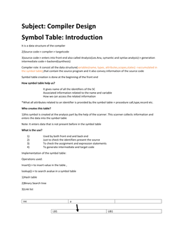 Symbol Table: Introduction