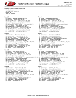 Fosterball Fantasy Football League Draft Results 02-Mar-2009 11:27 AM Eastern