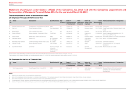 Statement of Particulars Under Section 197(12)