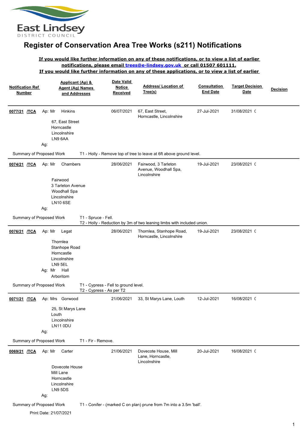 Register of Conservation Area Tree Works (S211) Notifications