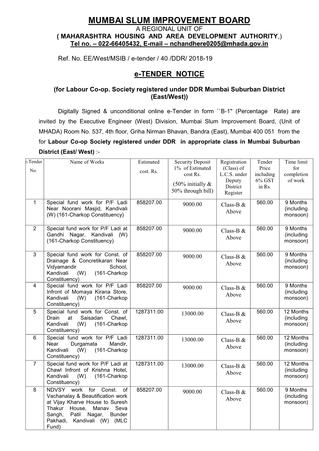 MUMBAI SLUM IMPROVEMENT BOARD a REGIONAL UNIT of ( MAHARASHTRA HOUSING and AREA DEVELOPMENT AUTHORITY,) Tel No