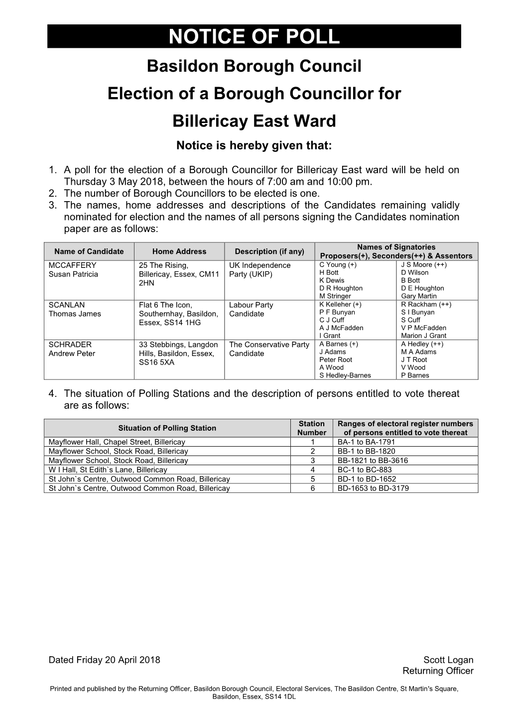 Basildon Borough Council