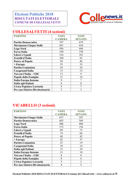 COLLESALVETTI (4 Sezioni) VICARELLO (3 Sezioni) Elezioni