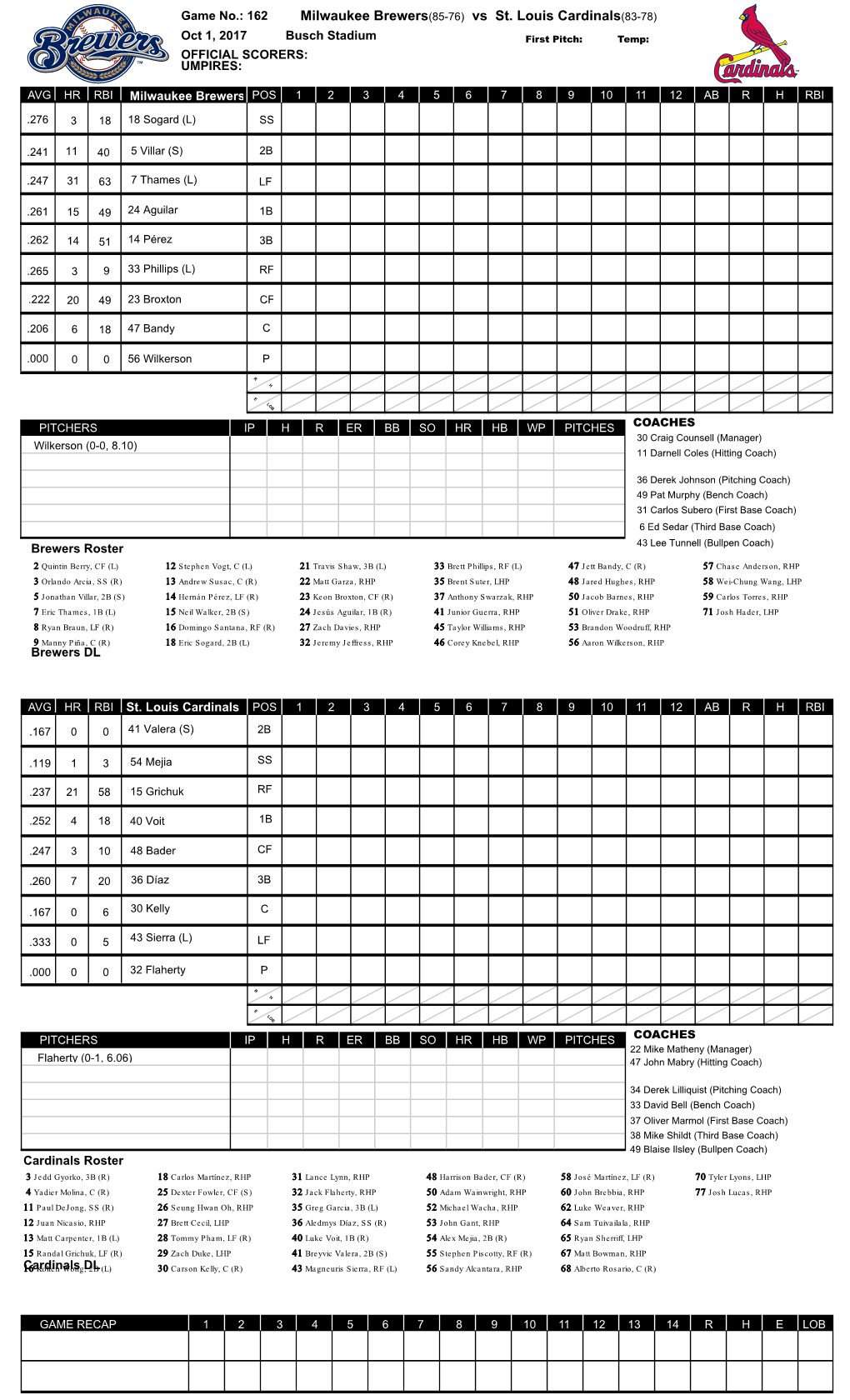 Milwaukee Brewers(85-76) Vs St. Louis Cardinals(83-78)