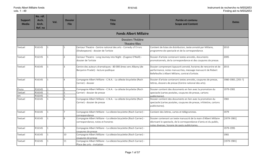 Fonds Albert Millaire Fonds R16145 Instrument De Recherche No MSS2653 Vols
