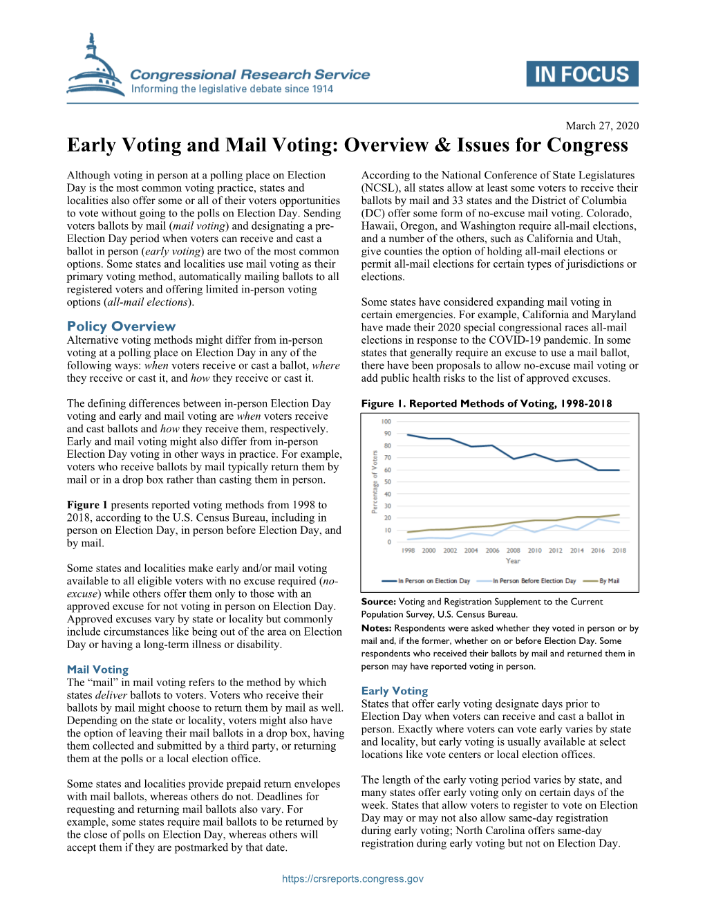 Early Voting and Mail Voting: Overview & Issues for Congress