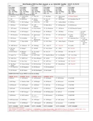 Brief Details of DD Free Dish Channels As on 10.06.2020 Satellite GSAT