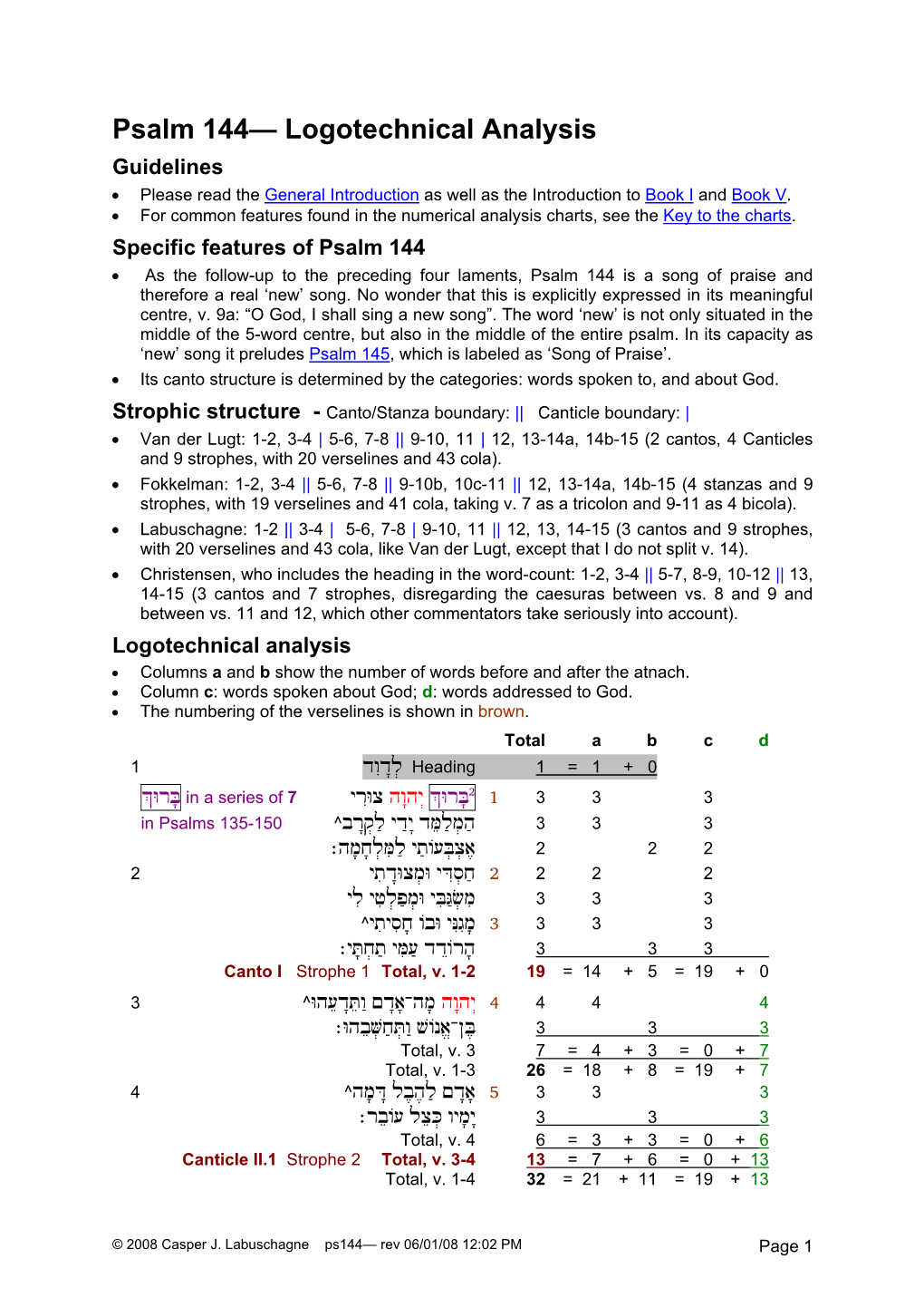 Psalm 144— Logotechnical Analysis Guidelines • Please Read the General Introduction As Well As the Introduction to Book I and Book V