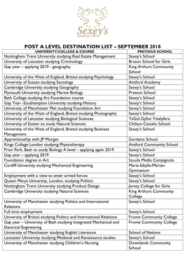 Post a Level Destination List – September 2018