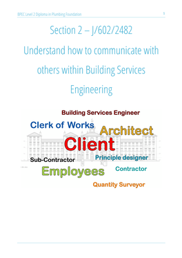 Section 2 – J/602/2482 Understand How to Communicate with Others Within Building Services Engineering