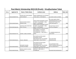Post Matric Scholarship 2019-20 (Fresh) - Virudhachalam Taluk Sr No Applicant Id Name / Father Name Institute Name Address Disb
