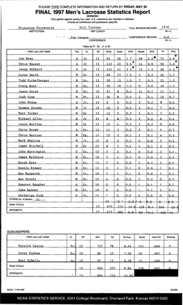 FINAL 1997 Men's Lacrosse Statistics Report