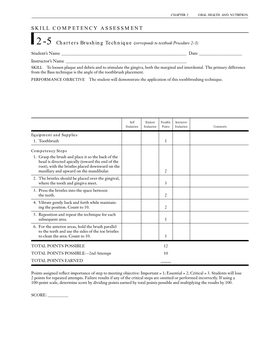 Skill Competency Assessment