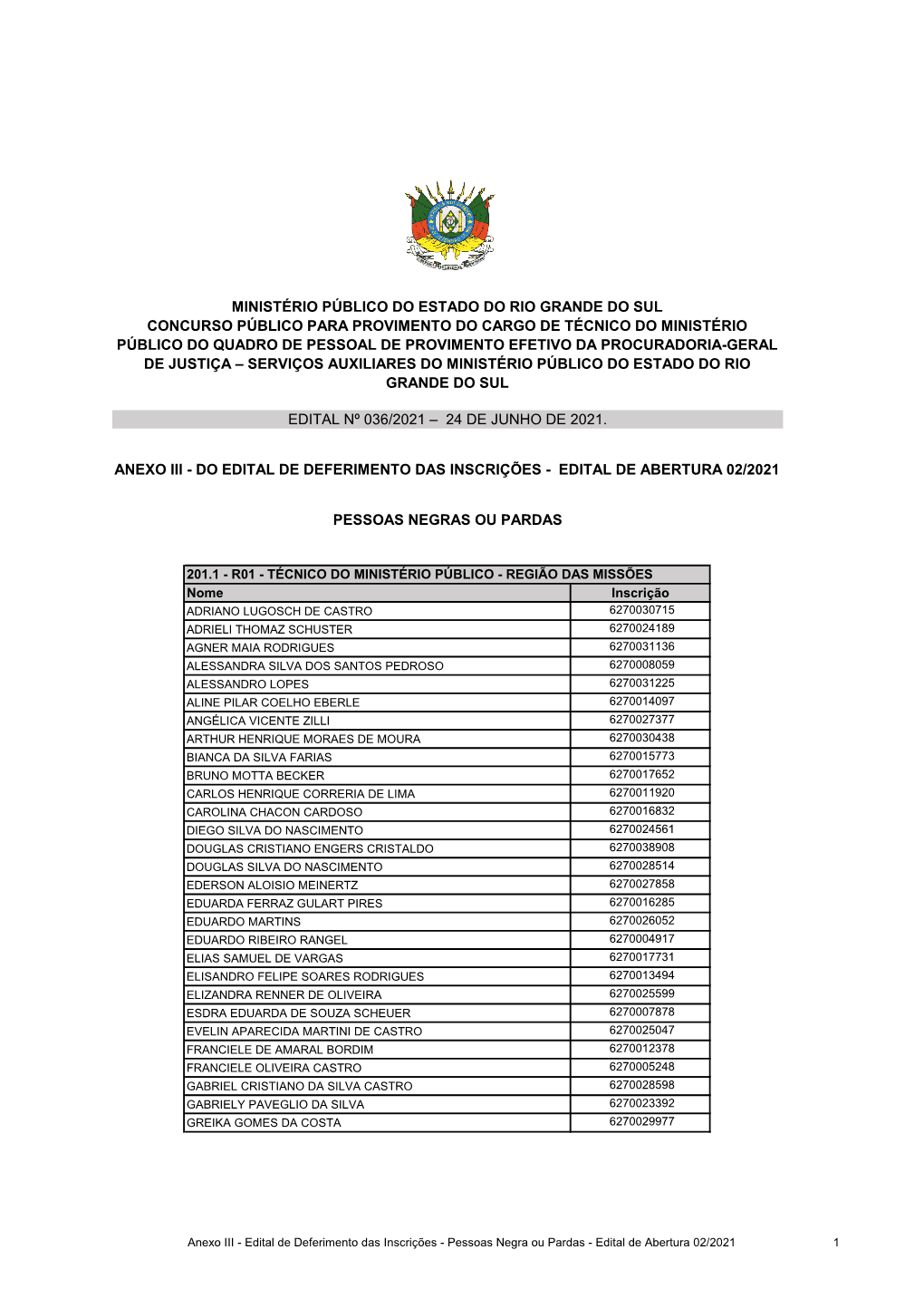 Anexo Iii - Do Edital De Deferimento Das Inscrições - Edital De Abertura 02/2021