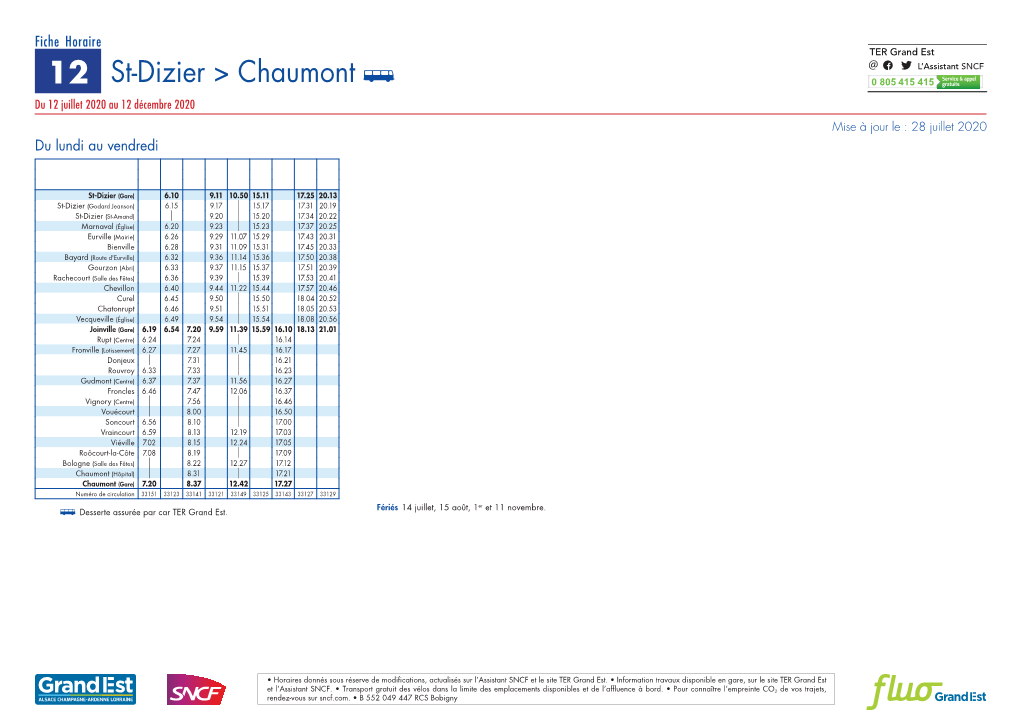 St-Dizier > Chaumont C