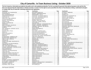 In-Town Business Listing - October 2020 This List Is Based on Informa�On Provided by the Public and Is Only Updated Periodically