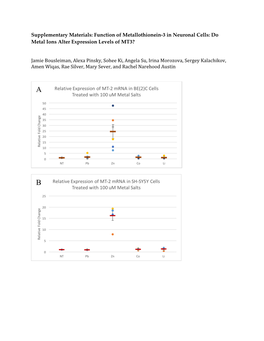 Revised SI Final