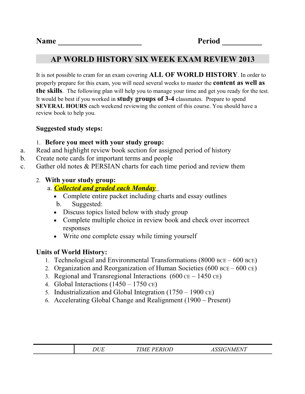 Ap World History Six Week Exam Review