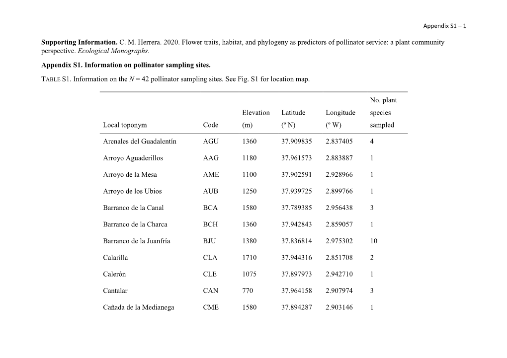 Supporting Information. C. M. Herrera. 2020. Flower Traits, Habitat, and Phylogeny As Predictors of Pollinator Service: a Plant Community Perspective