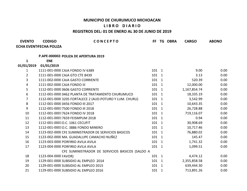 Municipio De Churumuco Michoacan L I B R O D I a R I O