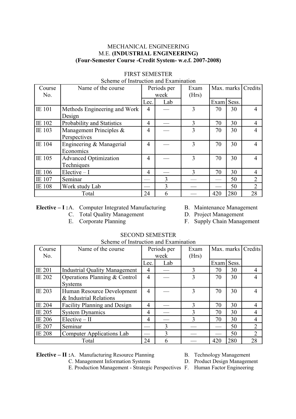 Four-Semester Course -Credit System- W.E.F. 2007-2008