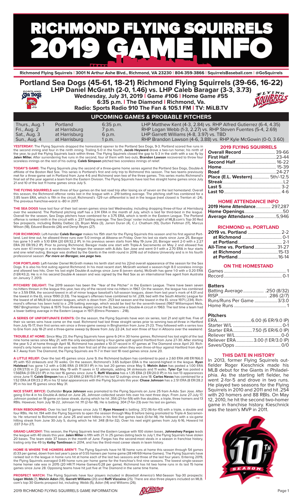 Portland Sea Dogs (45-61, 18-21) Richmond Flying Squirrels (39-66, 16-22) LHP Daniel Mcgrath (2-0, 1.46) Vs