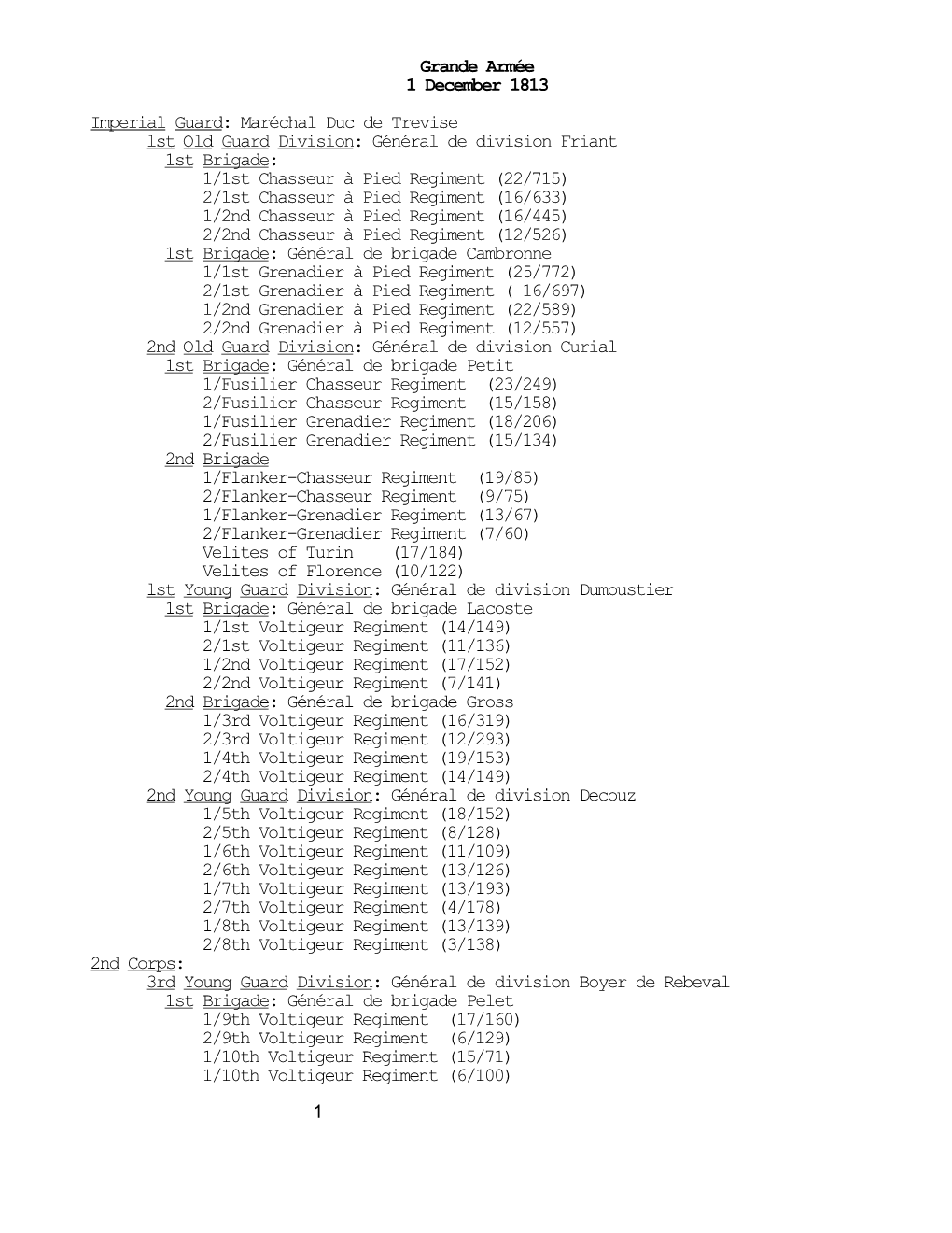Grande Armee, 1 December 1813