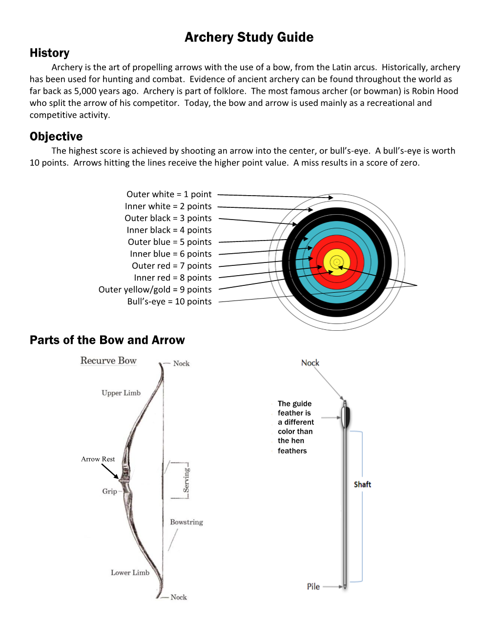 Archery Study Sheet