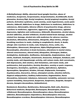 List of Psychoactive Drug Spirits for MD A-Methylfentanyl, Abilify