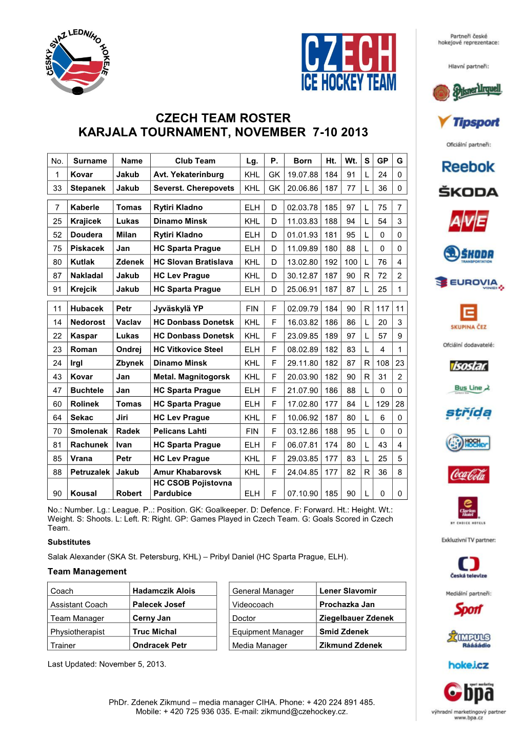 Czech Team Roster Karjala Tournament, November 7-10 2013